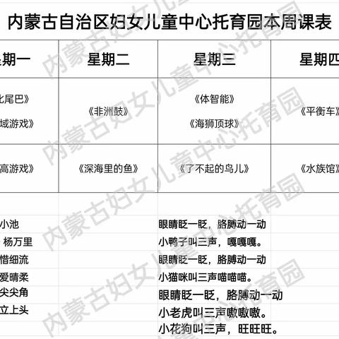 内蒙古妇女儿童中心托育园【葡萄班】五月第二周周报告