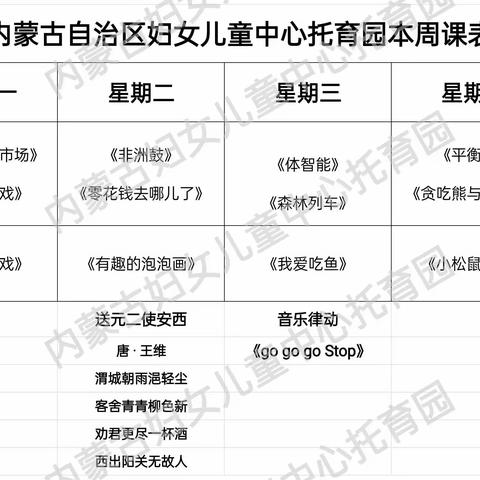 内蒙古妇女儿童中心托育园【葡萄班】五月第3周周报告