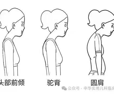 |健康科普|孩子健康的“隐形杀手”——不良体态