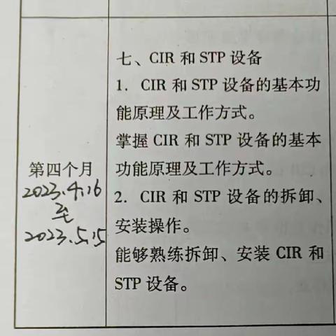 李松桐5.4-5.6周总结