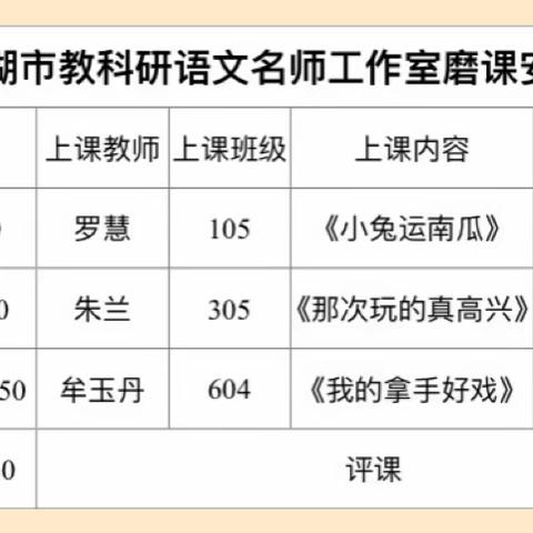 教研花开金秋季   同心掬得满校香——记王艳青名师工作室“小学语文教研磨课活动”洪湖市双语实验学校会场