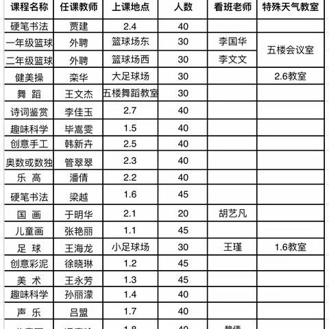 多元课程齐绽放 青衿之志行致远