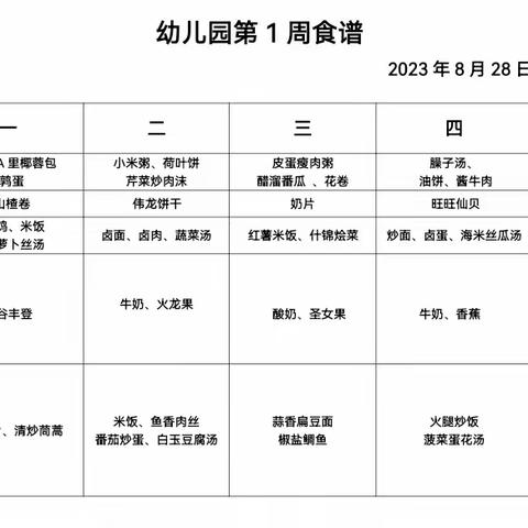 美食在徐幼——徐家巷幼儿园第1周食谱