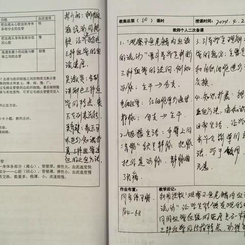 抓常规，促提升——琼山二中生物组期中教学常规检查纪实