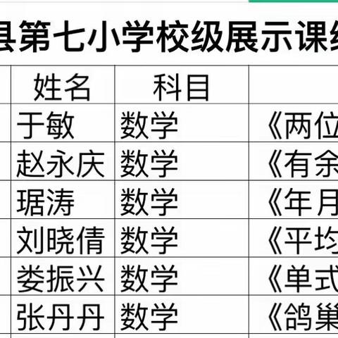 深耕不辍研课堂，示范引领共成长--东明县第七小学数学组展示课活动