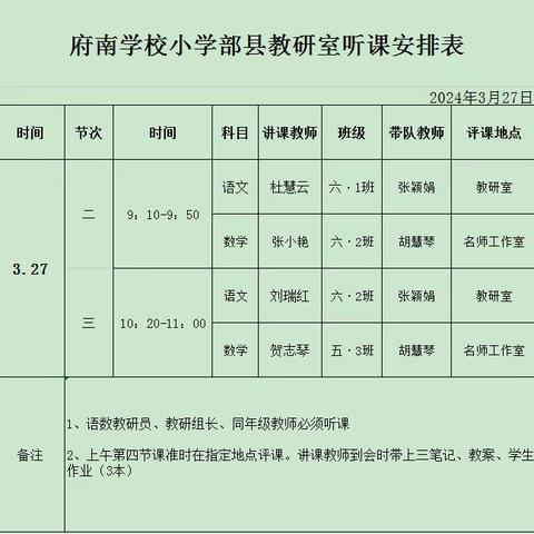 春日共研，催一树花开——县教研室领导莅临府南学校指导教学工作