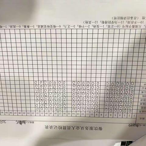 大唐科技班后检查