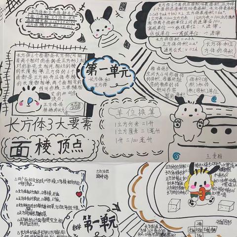 思维导图 彰显数学魅力——长垣市景贤小学六5班数学思维导图美篇展示