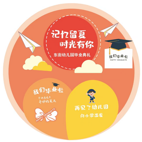 离别幼时光，扬帆再起航——东街幼儿园大班毕业典礼活动