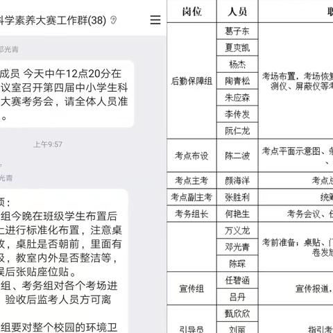 科学素养大比拼 智慧少年展才华 长丰县第四届中小学生科学素养大赛纪实报道