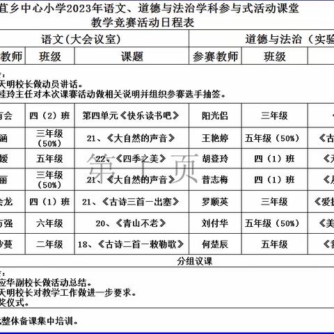 课堂竞赛展风采  凝心聚力促提升         ——树苴乡中心小学2023年语文、道德与法治学科参与式活动课堂教学竞赛