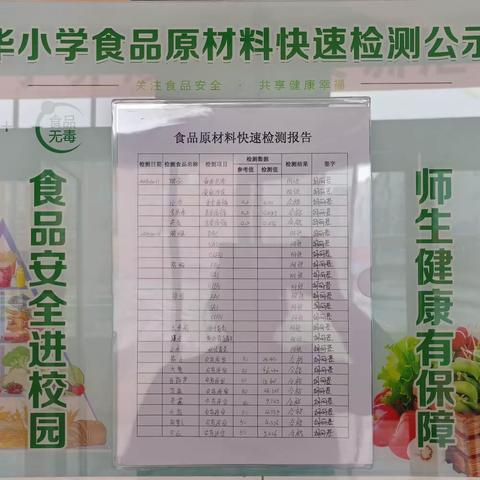 食品安全进校园，师生健康有保障