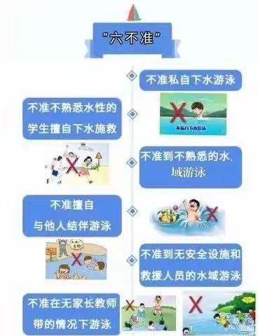 真爱生命，预防溺水活动主题