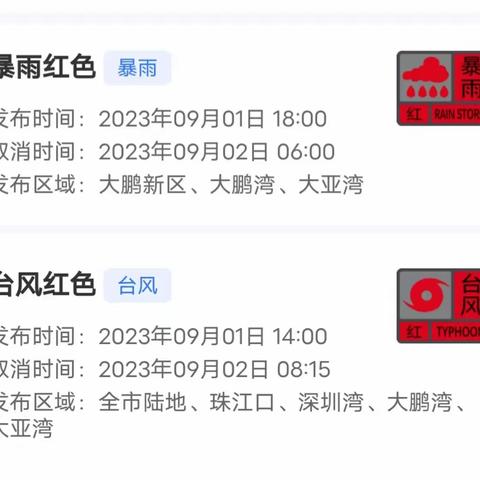 防御台风“苏拉“专项工作报告——中海物业-南部片区公园