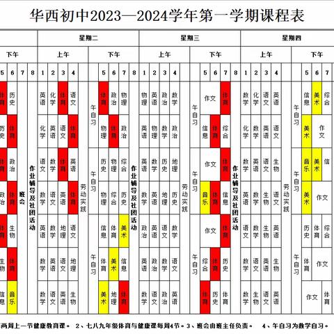 华阴市华西镇初级中学体育美育课程开设情况公示