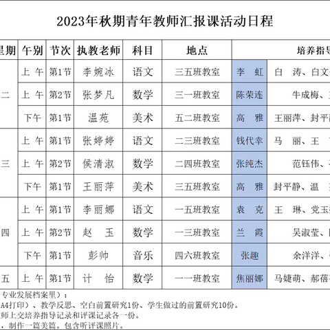 《6、7的分与合》 ‍南阳市第三小学青年教师赵玉汇报课 ‍ ‍