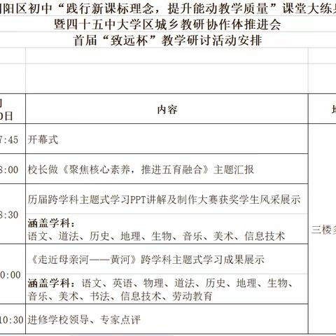 朝阳区初中“践行新课标理念，提升能动教学质量”课堂大练兵   暨四十五中大学区城乡教研协作体推进会   首届“致远杯”教学研讨活动邀请函