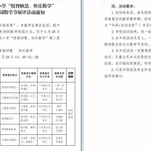 【五年级 张利雪】悦智纳慧，品数学文化；慧玩慧学，展数学魅力——记五年级数字读心术