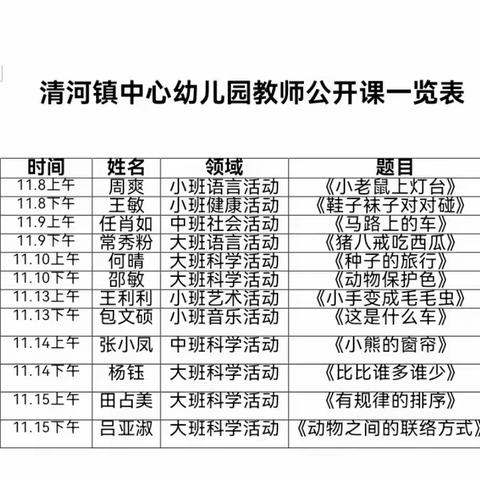 展课堂风采，促教师成长——清河镇中心幼儿园教师公开课教研活动