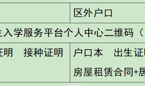 【甘泉泊于·新生报到】 泊于中学（小学部）2024级新生报到须知