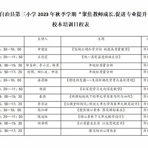 务川自治县第三小学2023年秋季学期“聚焦教师成长 促进专业提升”校本培训