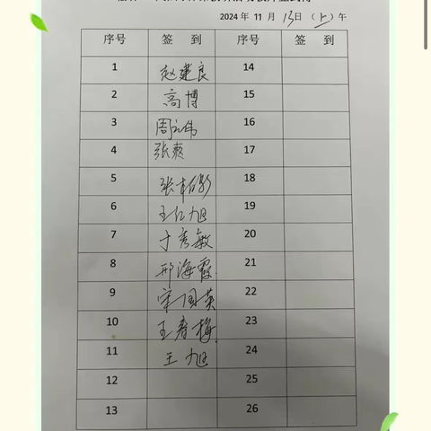 深耕细研踏歌行，以研促教谱美篇。 一一榆林一中第十二周数学教研活动