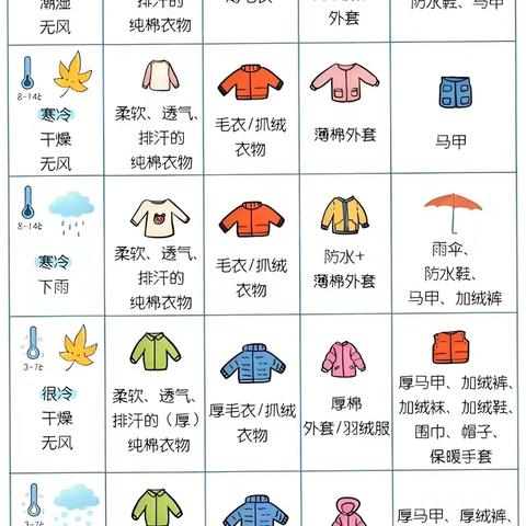 “爱”在冬日﻿ ﻿健康“童”行