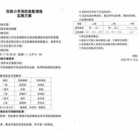 以演助防  防患未然——双胜小学消防演练