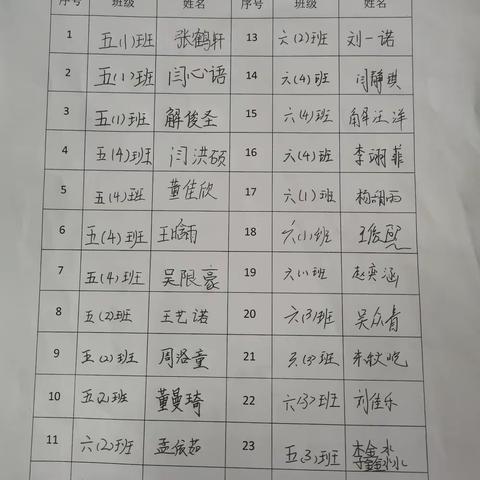 品味阅读，分享经典——大吴中心小学学生读书交流会活动