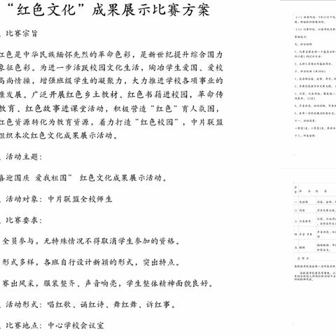 片区联盟聚合力 互融共享促成长 ——记昌洲乡中心学校中片区域联盟“迎中秋、庆国庆”红色文化成果展示活动