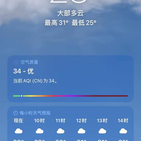 肇庆保利花园6月第三周周报