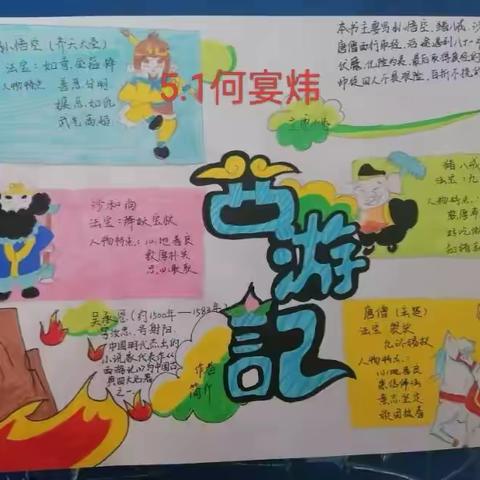 假期筑根基   成长赴新程——昌乐县第二实验小学五年级寒假活动展示