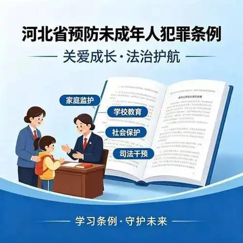 知法守法 护航成长——浅水营小学《河北省预防未成年人犯罪条例》宣传教育活动纪实