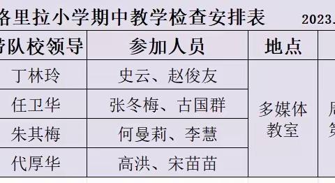 【香小·深耕教研】夯实常规  助力教学——香格里拉小学开展期中教学常规检查纪实