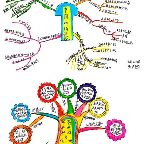 墨香伴假期 悦读润心田——天山第一小学暑期书香特辑（中段篇）