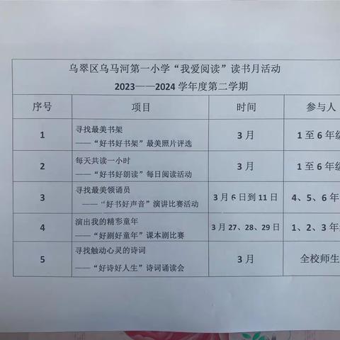 乌翠区乌马河第一小学落实“双减”政策，读书活动月课本剧展演