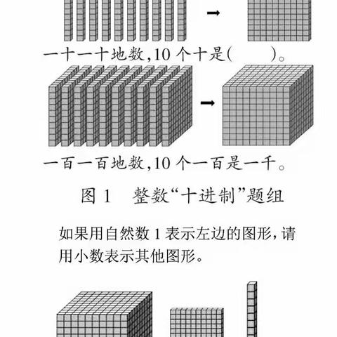 小学数学结构化学习的单元整体设计