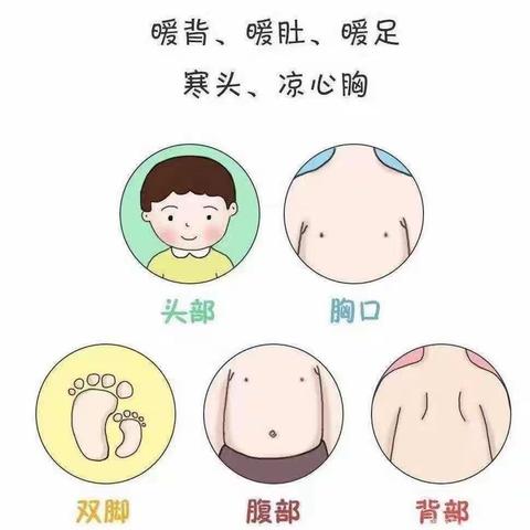 东阳市勤俭幼儿园    冬季温馨提示