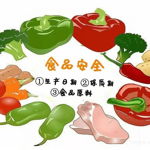 城中区保育院 ﻿2025年7月7日餐点