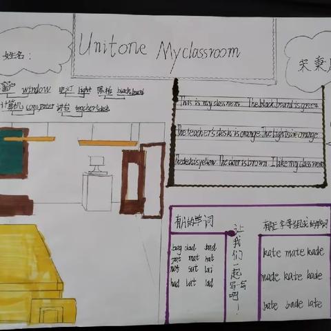 四（2）班一，二单元思维导图优秀作业