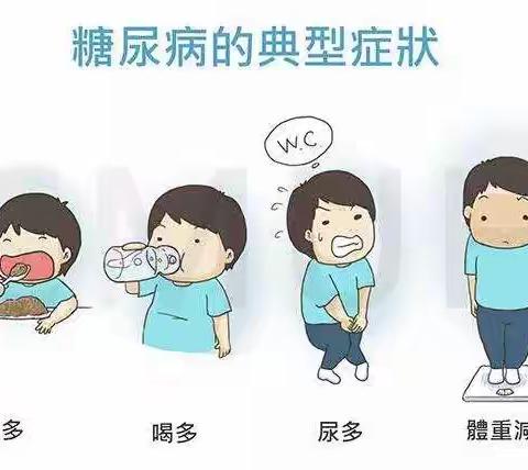 【干沟村老年人日间照料中心】健康知识主题活动——糖尿病知识科普