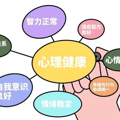 【百年育英◎平城十小】“从心出发，拥抱健康”主题升旗仪式