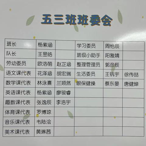 开学第一周主题班会