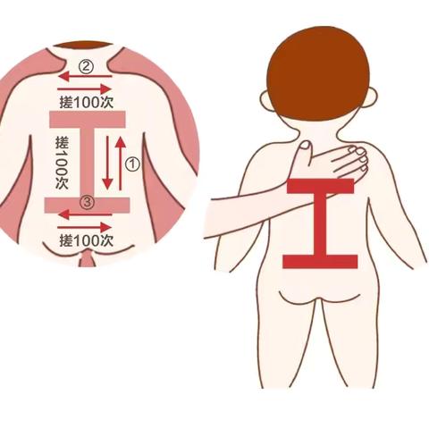 感染流感后，想要快速恢复健康，中医有妙招！