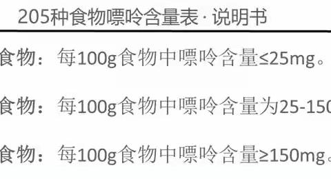 痛风＝不吃肉、豆腐？