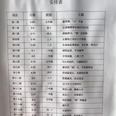 “最美四阅天，书香能致远”苗桥镇黄土楼小学第九周升旗仪式