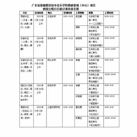 广东省基础教育初中音乐学科教研基地项目（中山）组成员展示研讨课系列报道之（二）