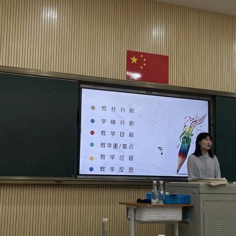 潜心音乐教研 创新高效课堂——小榄镇初中音乐教师集体教研活动