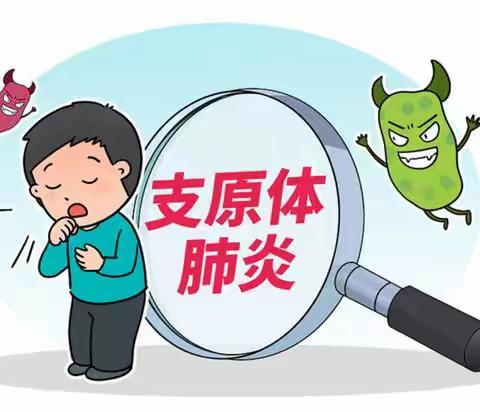 我们该如何正确应对“肺炎支原体肺炎”？