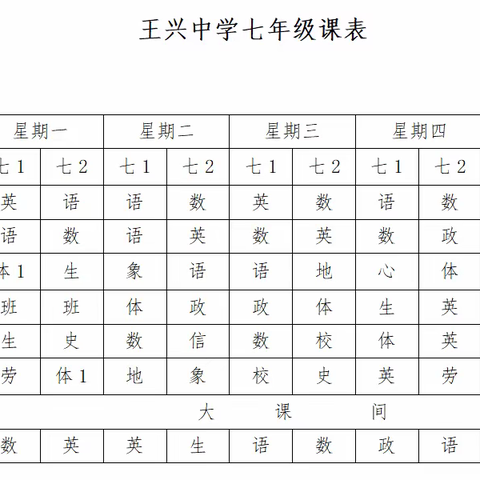 淮安市王兴初级中学2023-2024学年度体育年报公示